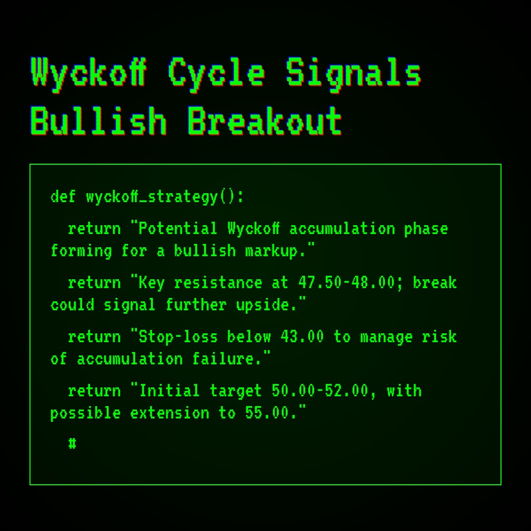 20260106 XLB Market Data Review Report (Based on Wyckoff Volume-Price Perspective)