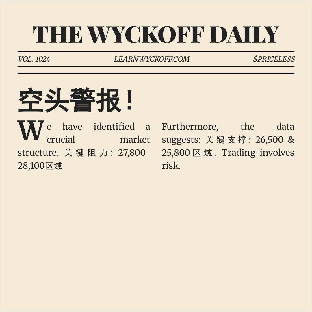 20260219 HSI 行情数据复盘报告（基于威科夫量价视角）