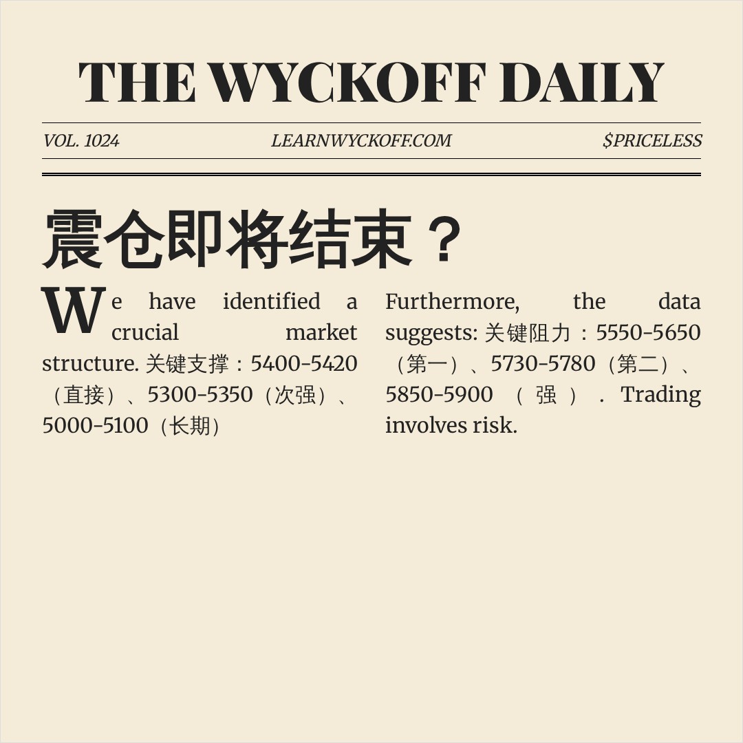 20260619 399934 行情数据复盘报告（基于威科夫量价视角）