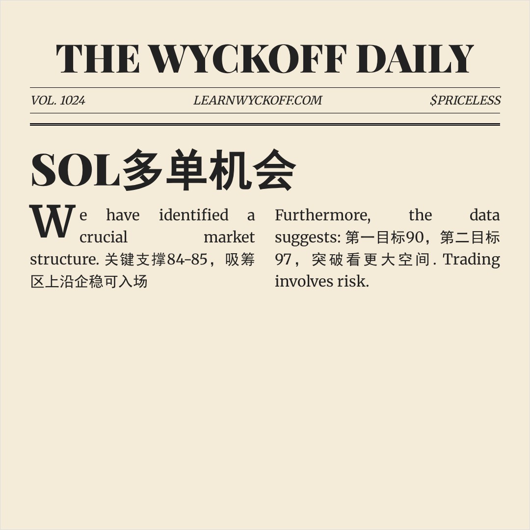 20260505 SOLUSDT 行情数据复盘报告（基于威科夫量价视角）