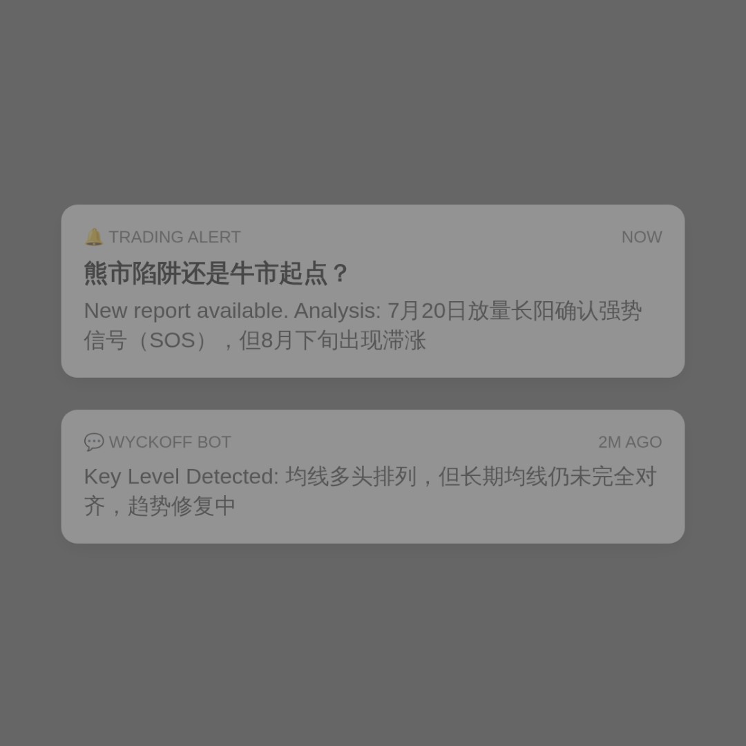 20260820 000986.SH 行情数据复盘报告（基于威科夫量价视角）