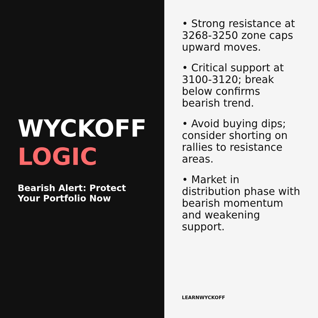 20260101 399006 Market Data Review Report (Based on Wyckoff Volume-Price Perspective)