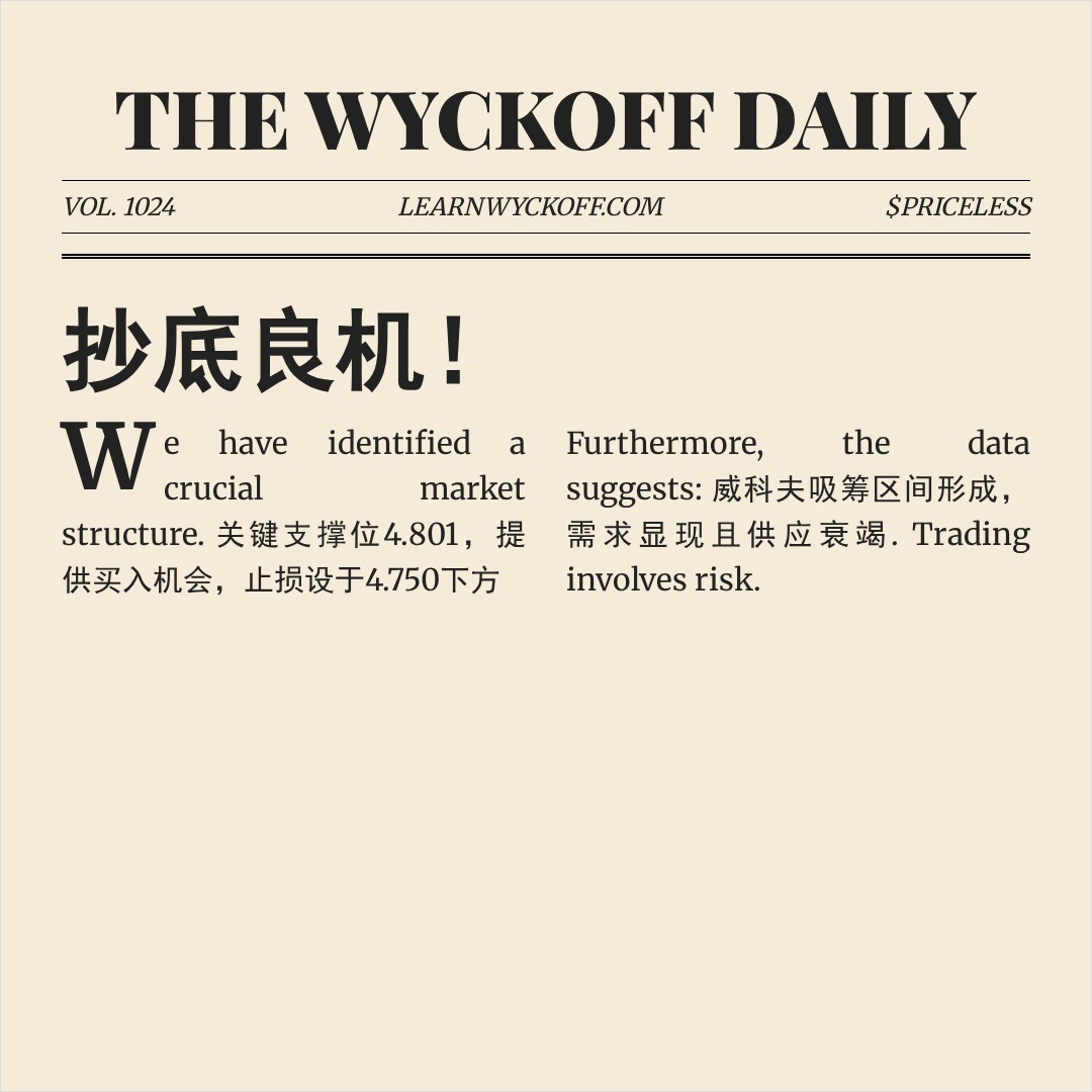 20260102 TRUMPUSDT 行情数据复盘报告（基于威科夫量价视角）