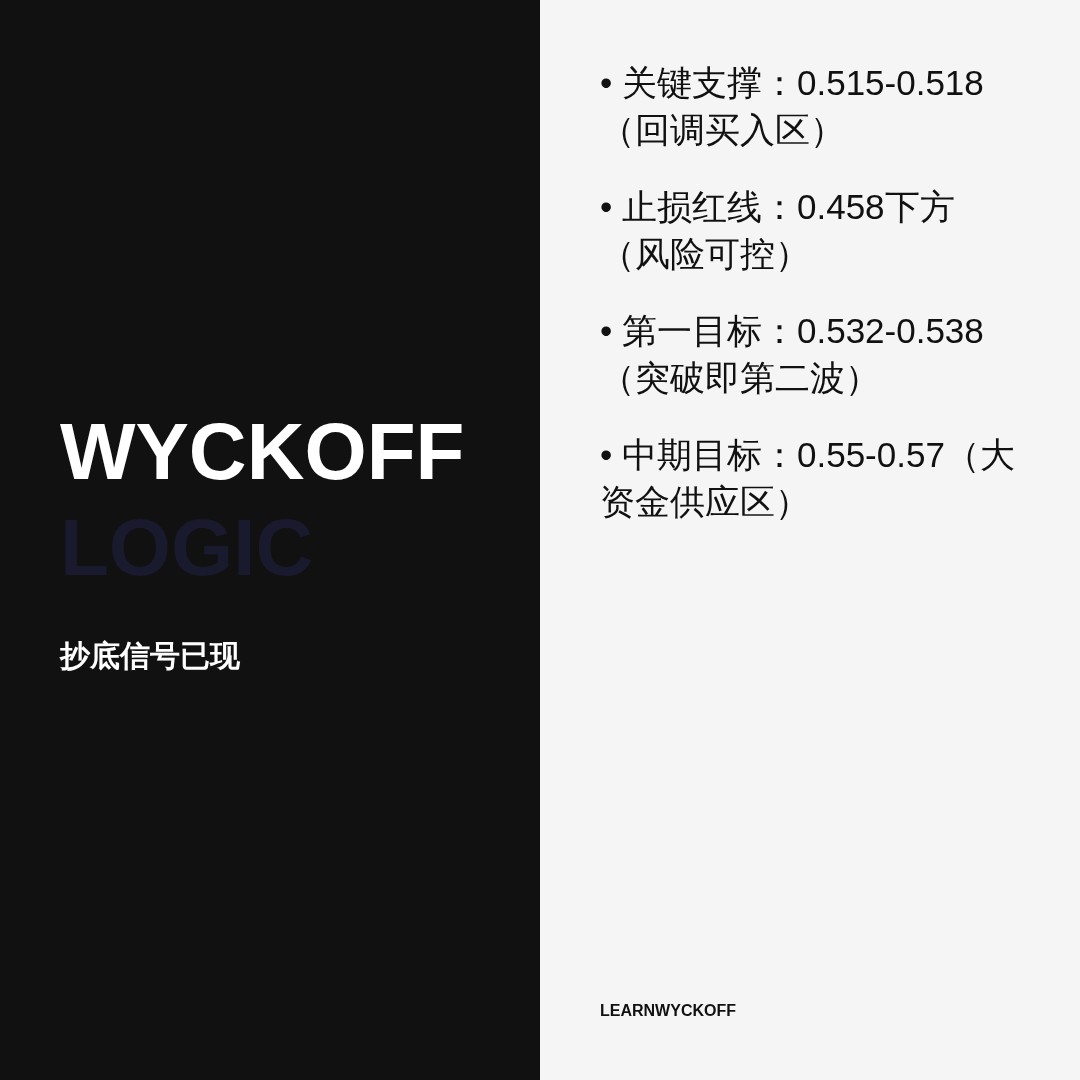20260708 513060 行情数据复盘报告（基于威科夫量价视角）