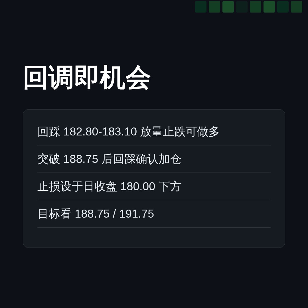 20260831 XLK 行情数据复盘报告（基于威科夫量价视角）