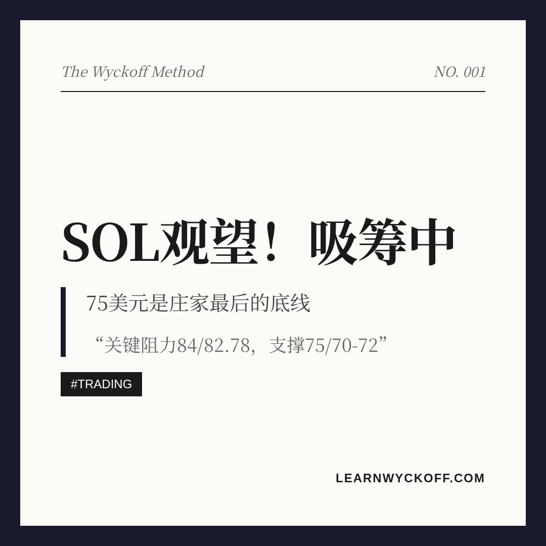 20260716 SOLUSDT 行情数据复盘报告（基于威科夫量价视角）