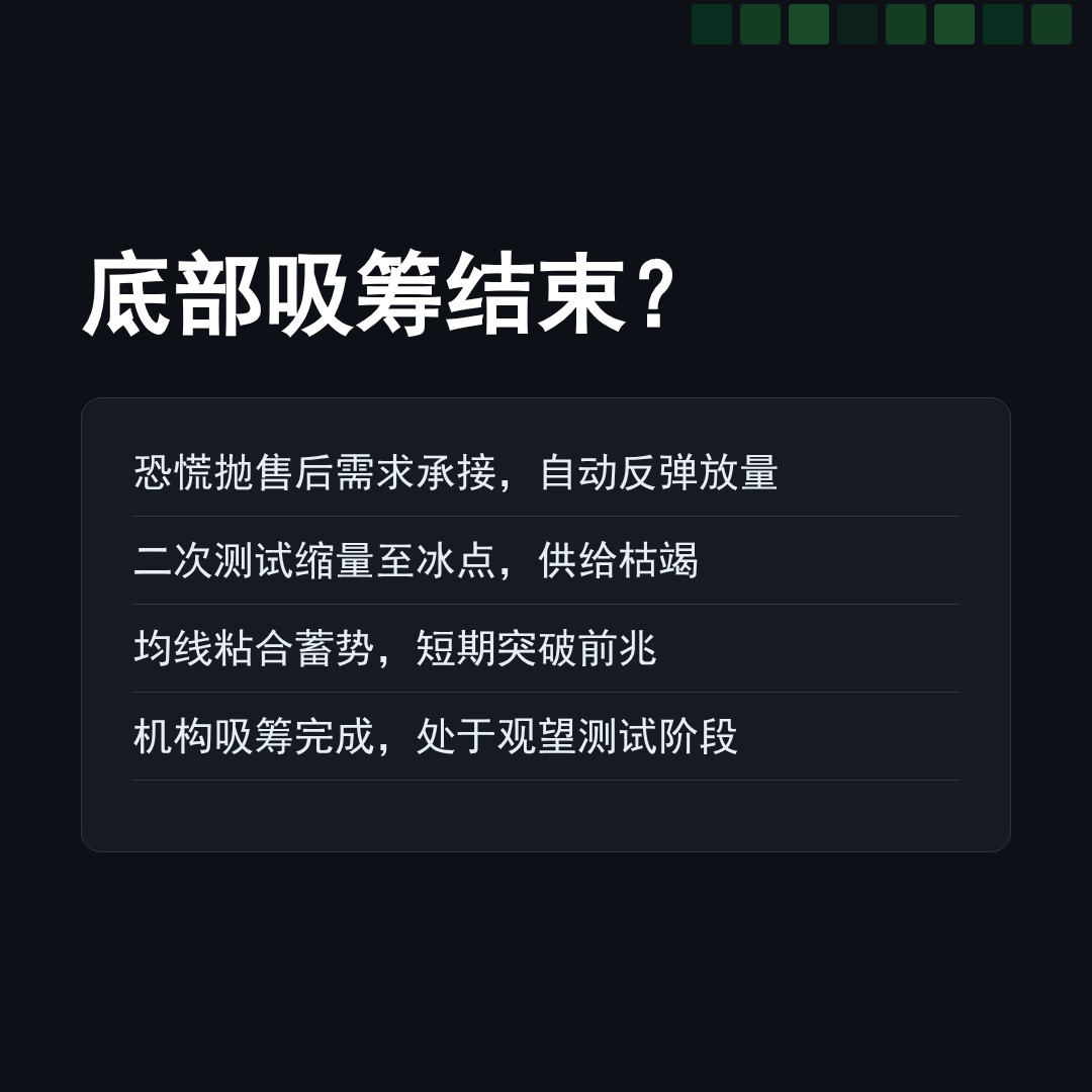 20260514 XLY 行情数据复盘报告（基于威科夫量价视角）