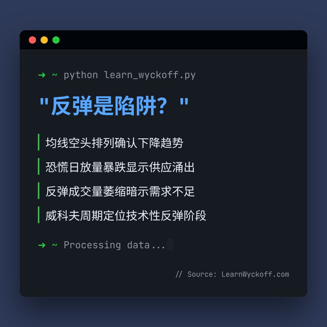 20260330 399989 行情数据复盘报告（基于威科夫量价视角）
