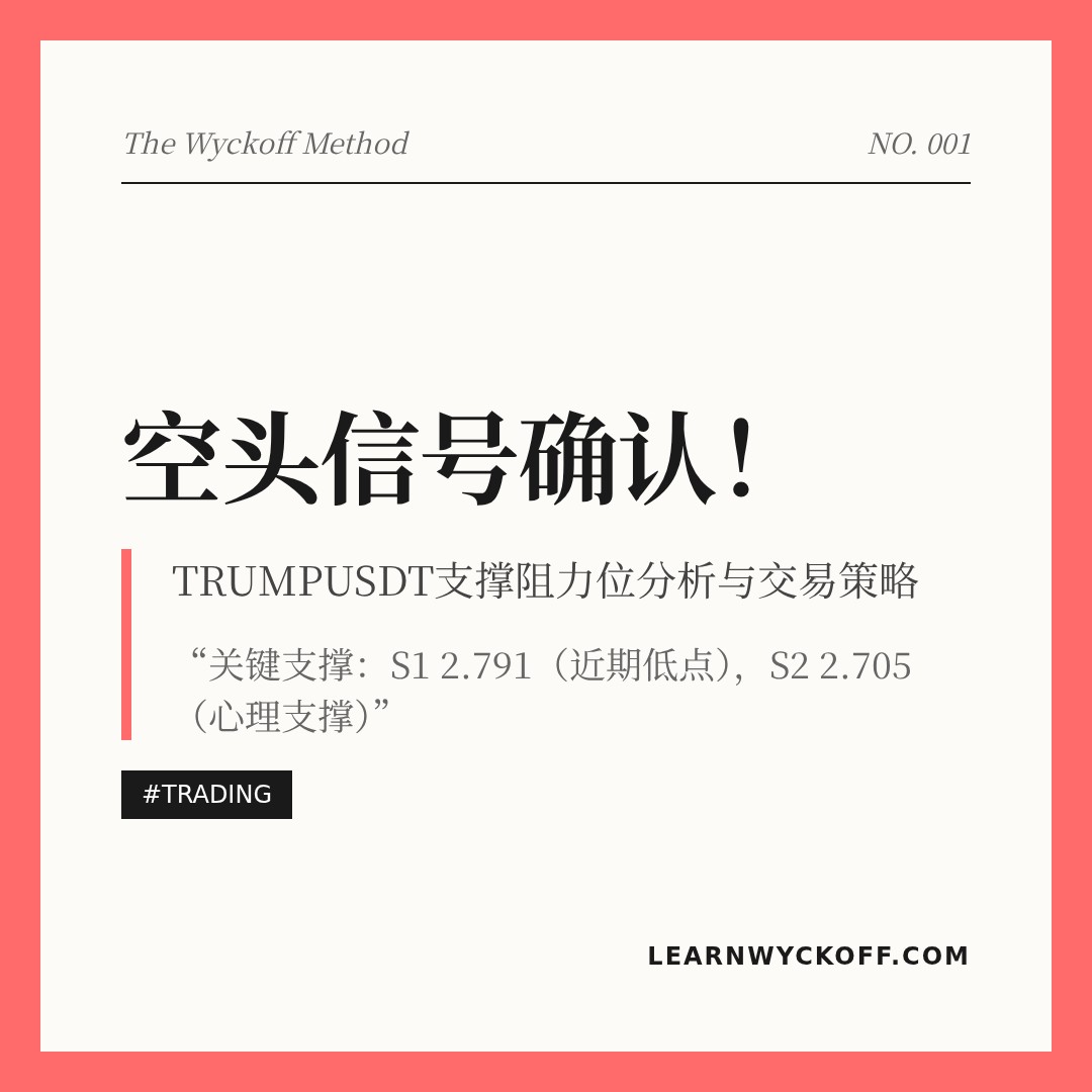 20260411 TRUMPUSDT 行情数据复盘报告（基于威科夫量价视角）
