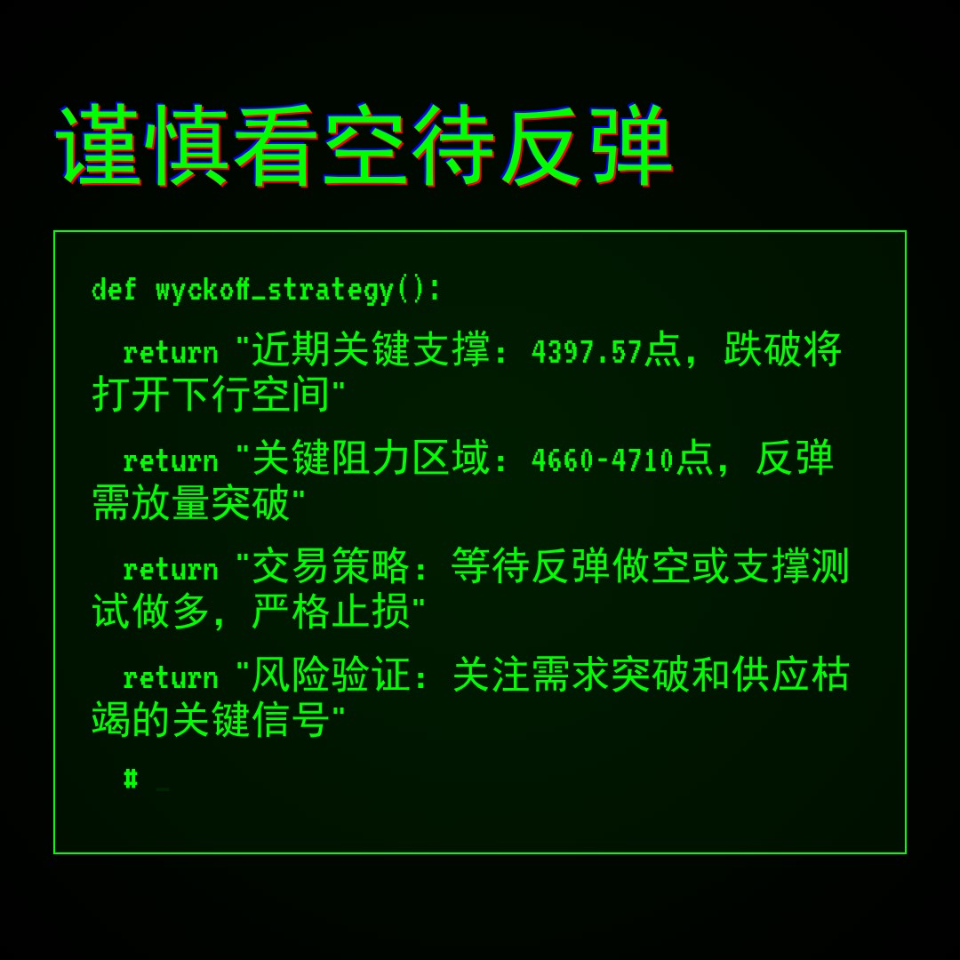 20260327 000300.SH 行情数据复盘报告（基于威科夫量价视角）