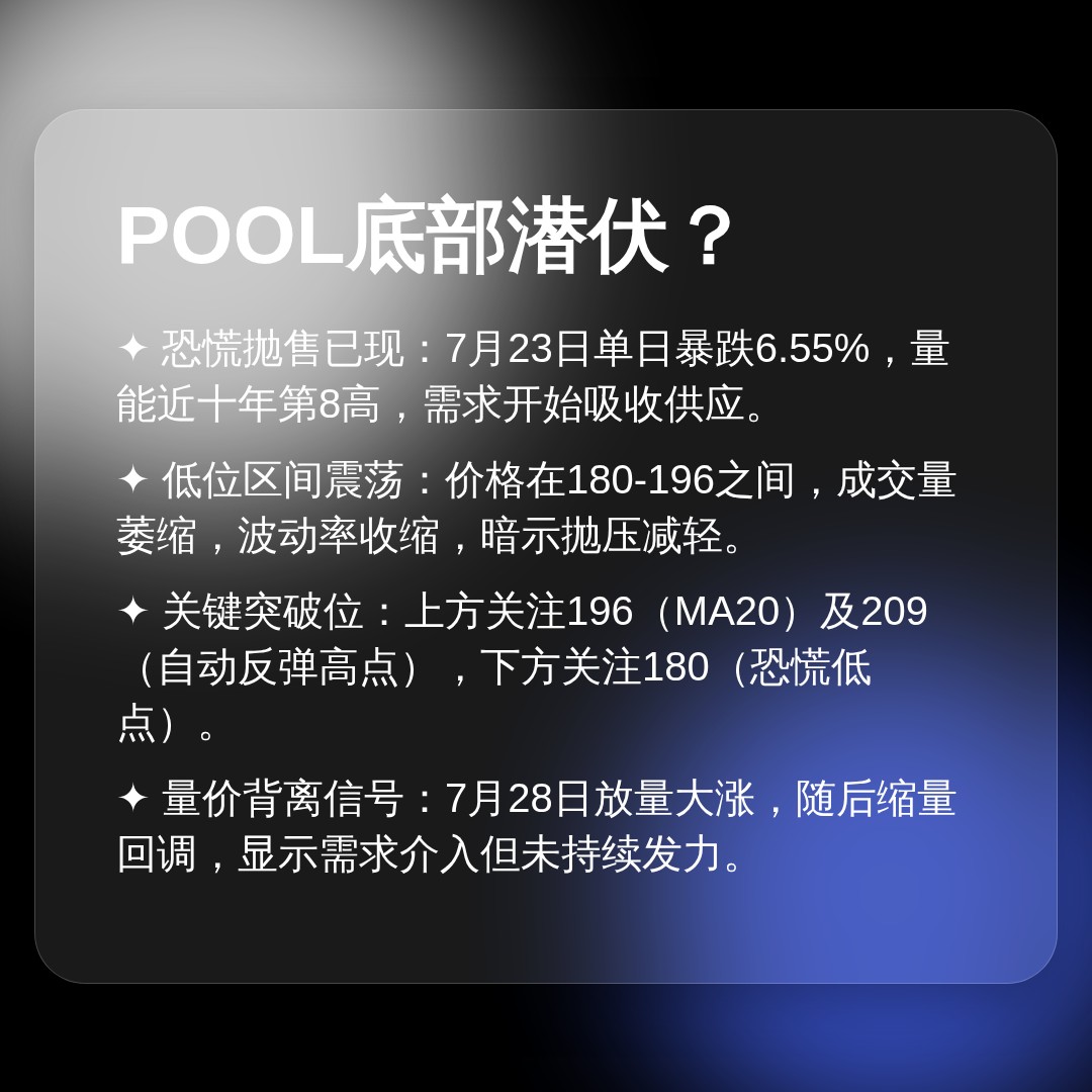 20260828 POOL 行情数据复盘报告（基于威科夫量价视角）
