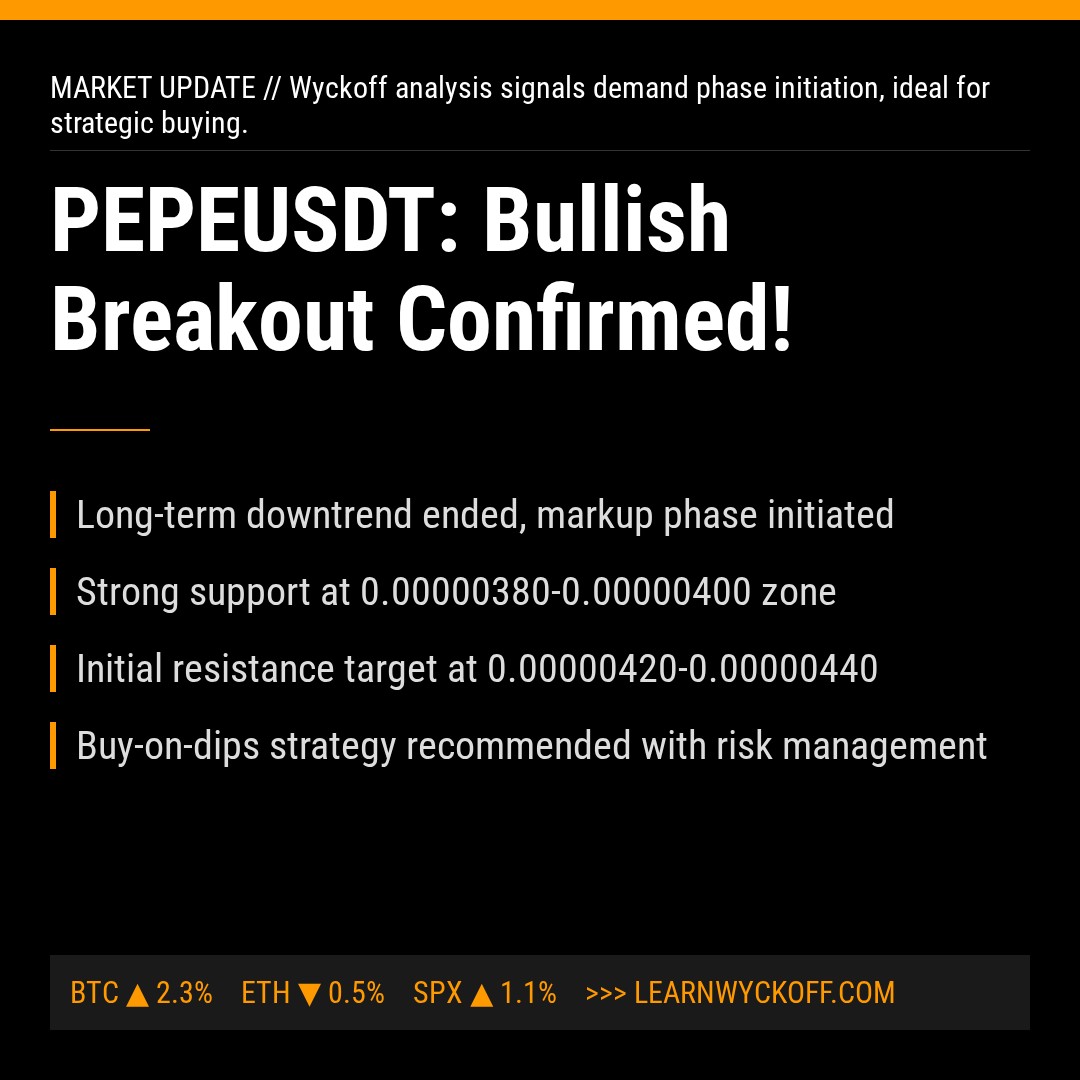 20260417 PEPEUSDT Market Data Review Report (Based on Wyckoff Volume-Price Perspective)