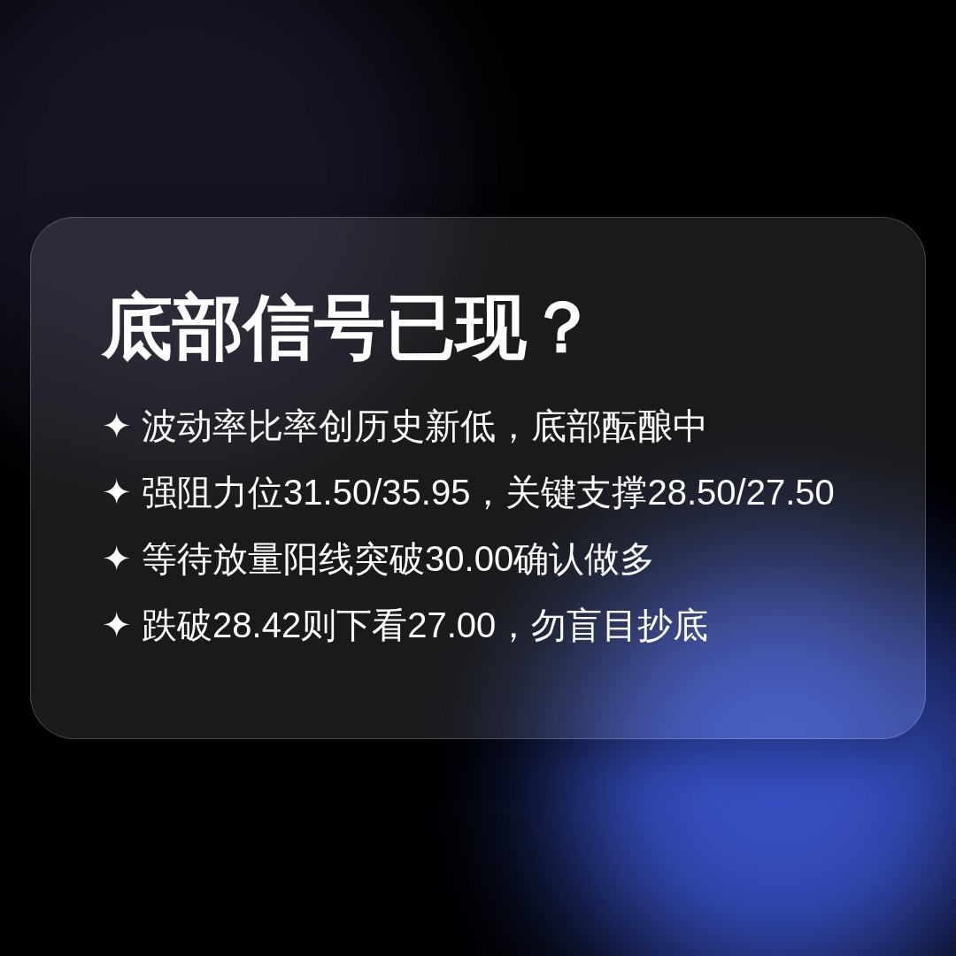 20260625 WCLD 行情数据复盘报告（基于威科夫量价视角）