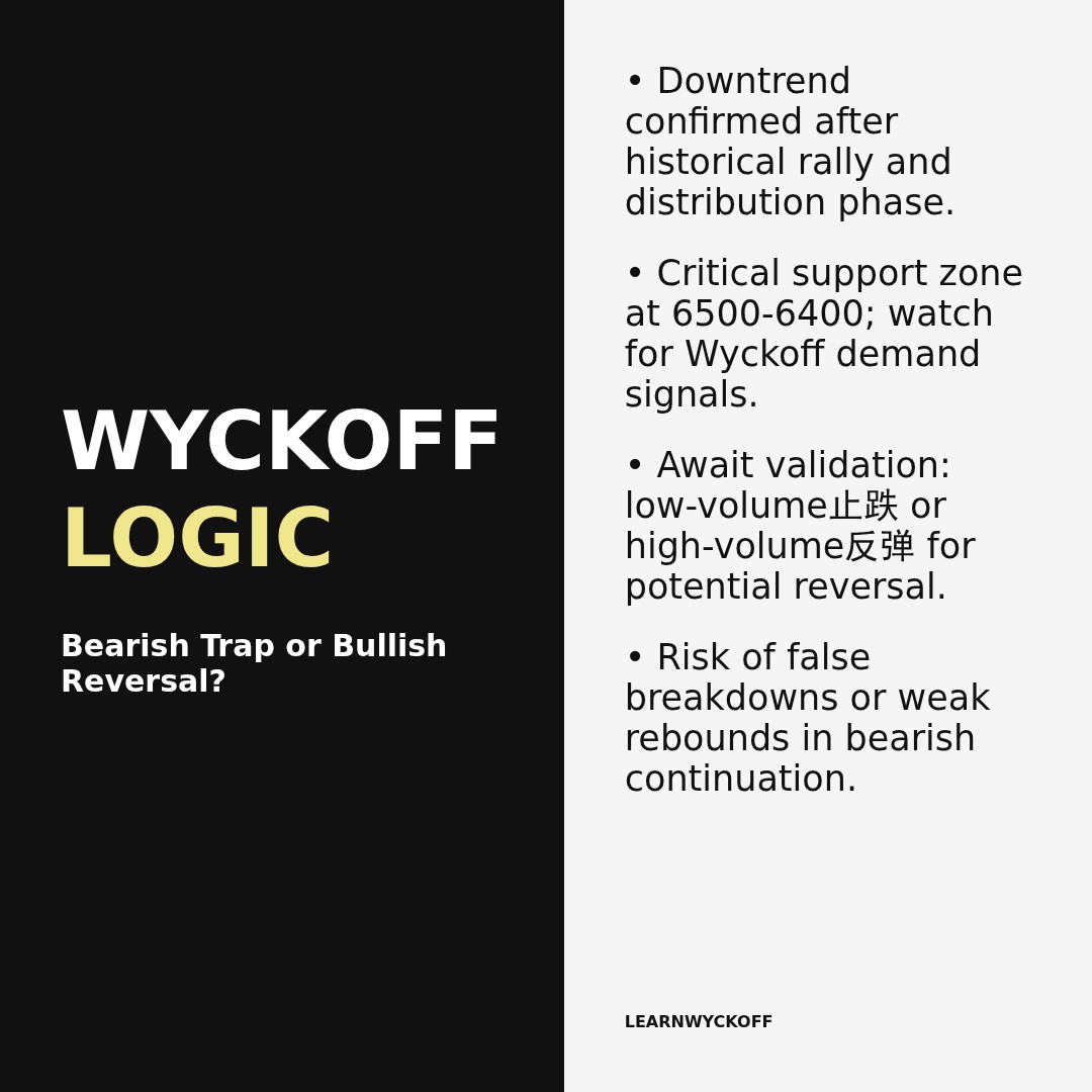 20260206 399935 Market Data Review Report (Based on Wyckoff Volume-Price Perspective)