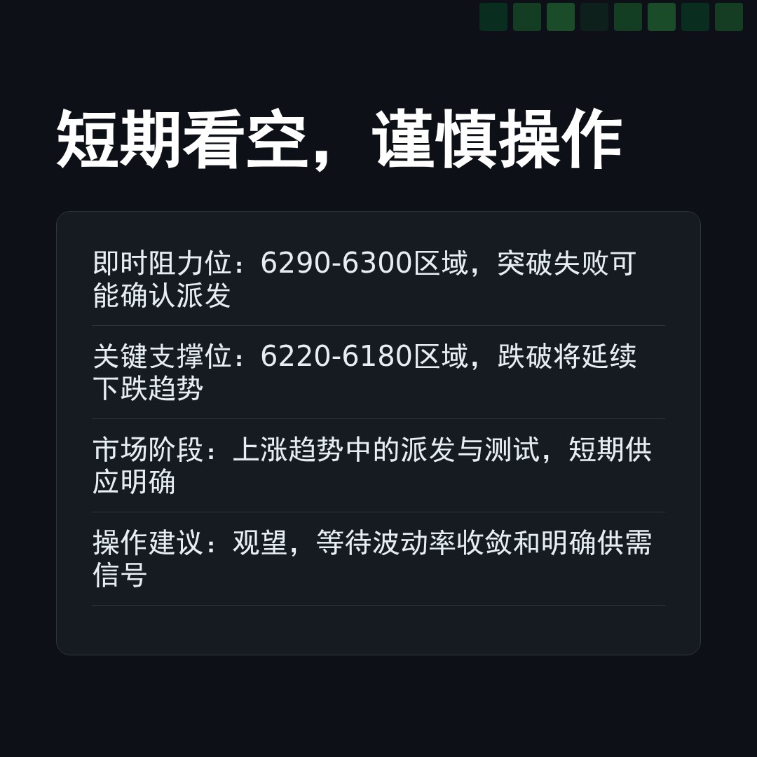 20260109 399934 行情数据复盘报告（基于威科夫量价视角）