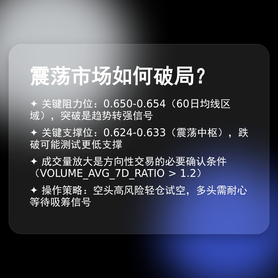 20260213 513060 行情数据复盘报告（基于威科夫量价视角）