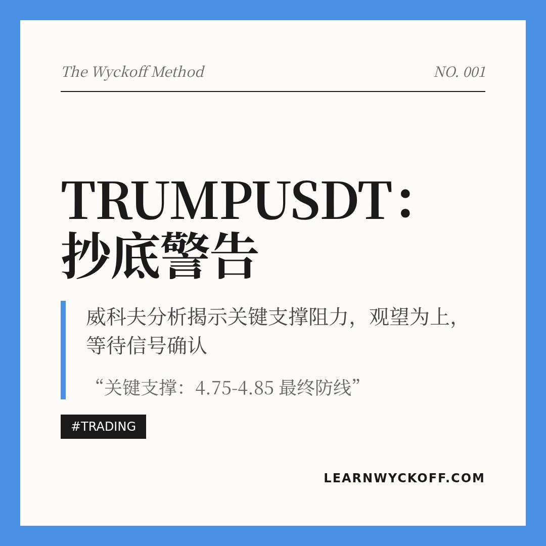 20251226 TRUMPUSDT 行情数据复盘报告（基于威科夫量价视角）