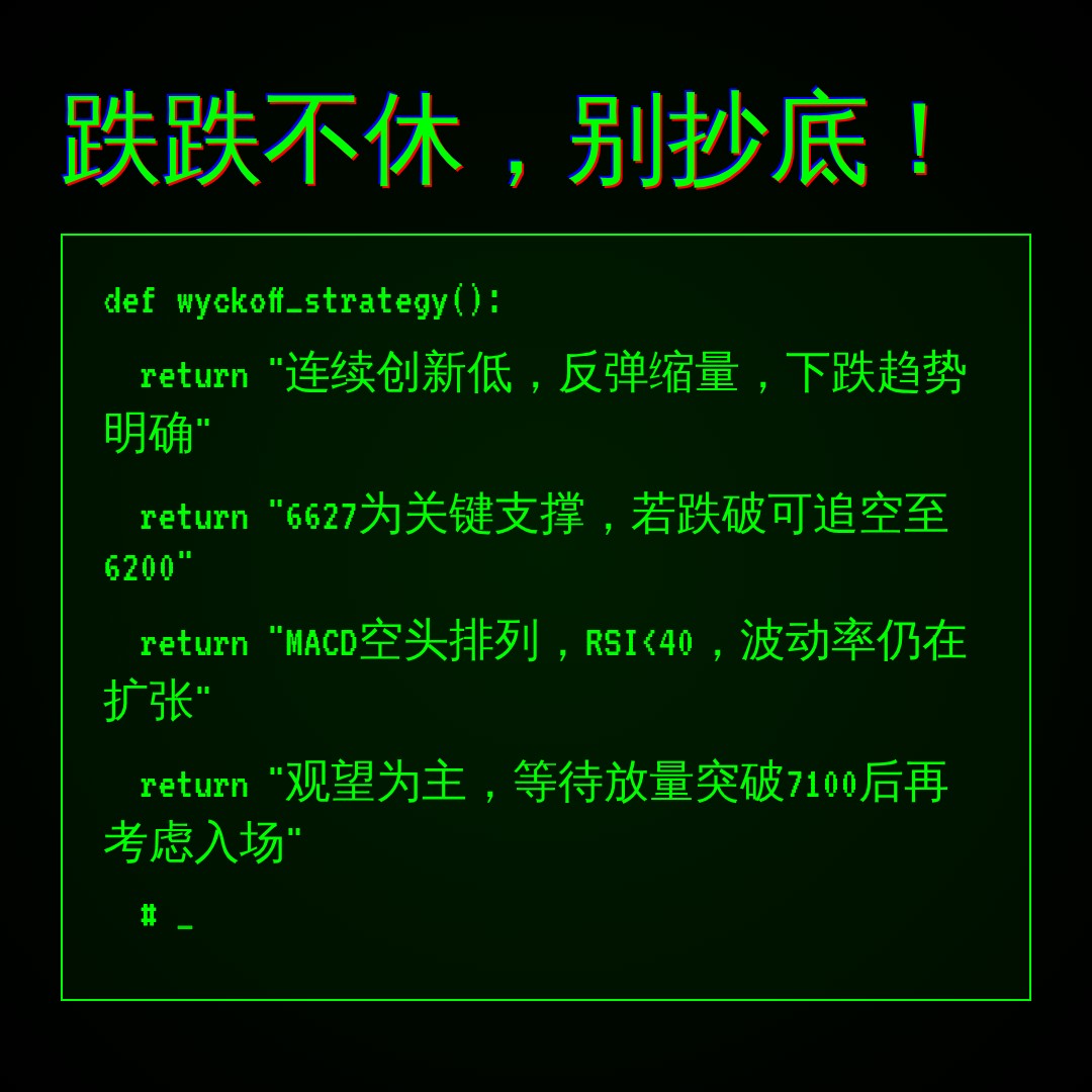 20260629 399986 行情数据复盘报告（基于威科夫量价视角）