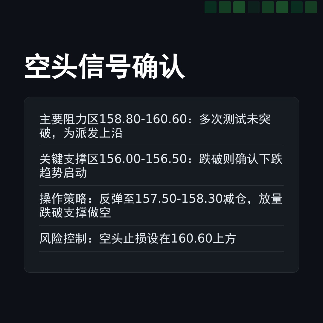 20260219 XLV 行情数据复盘报告（基于威科夫量价视角）