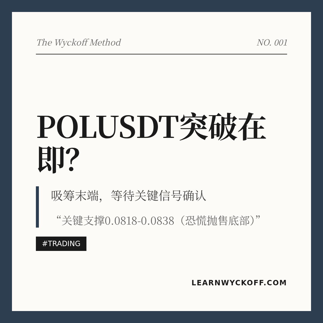 20260426 POLUSDT 行情数据复盘报告（基于威科夫量价视角）