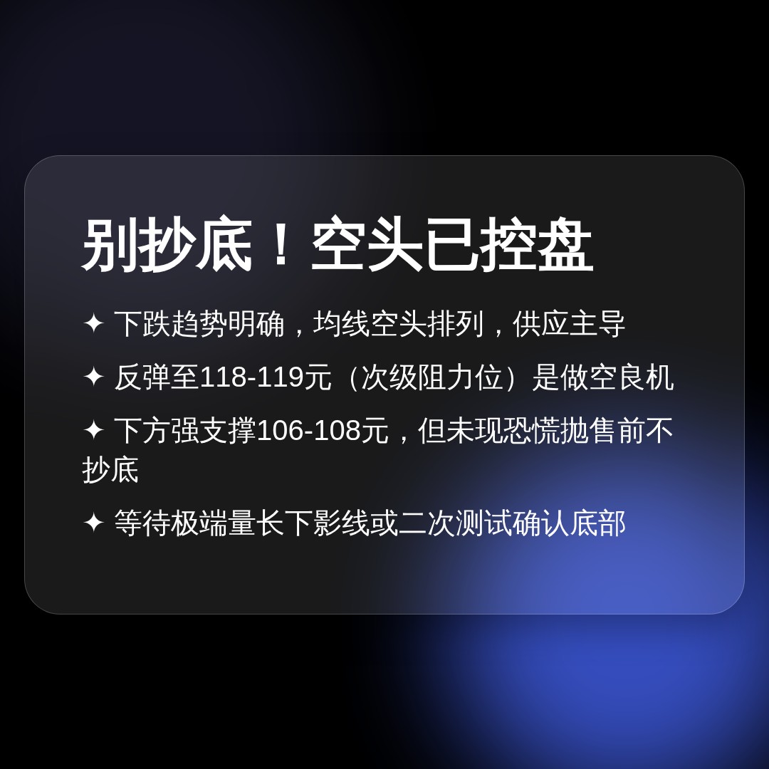 20260605 XLY 行情数据复盘报告（基于威科夫量价视角）