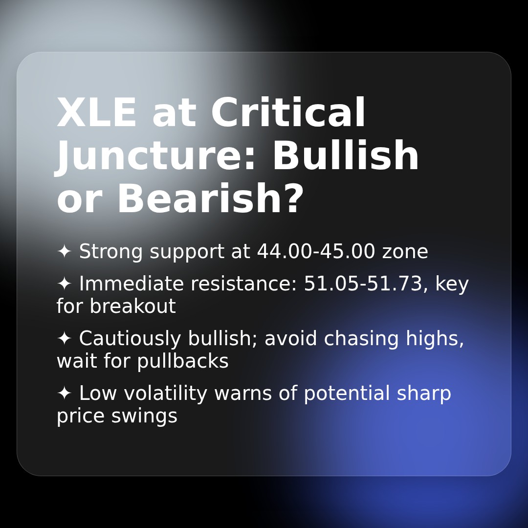 20260130 XLE Market Data Review Report (Based on Wyckoff Volume-Price Perspective)