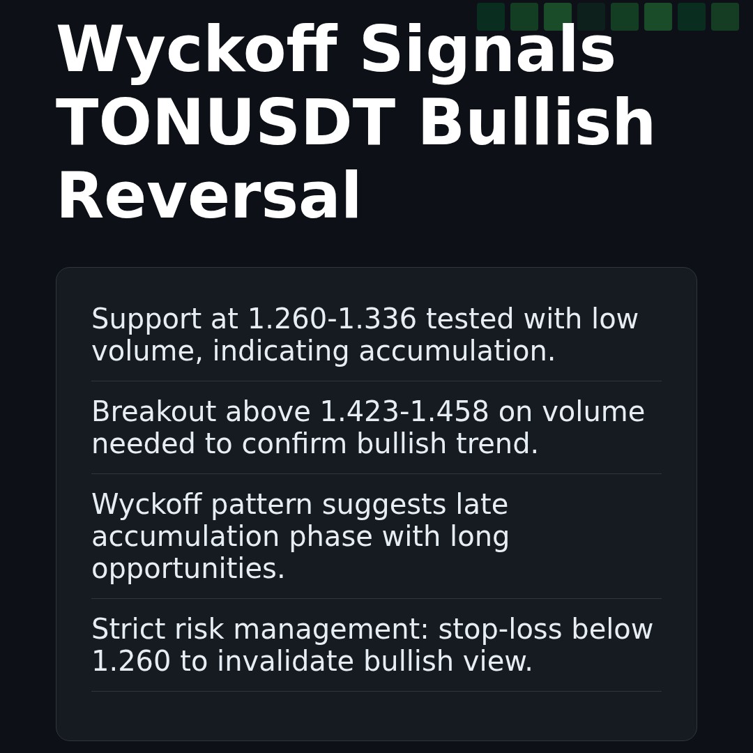 20260210 TONUSDT Market Data Review Report (Based on Wyckoff Volume-Price Perspective)