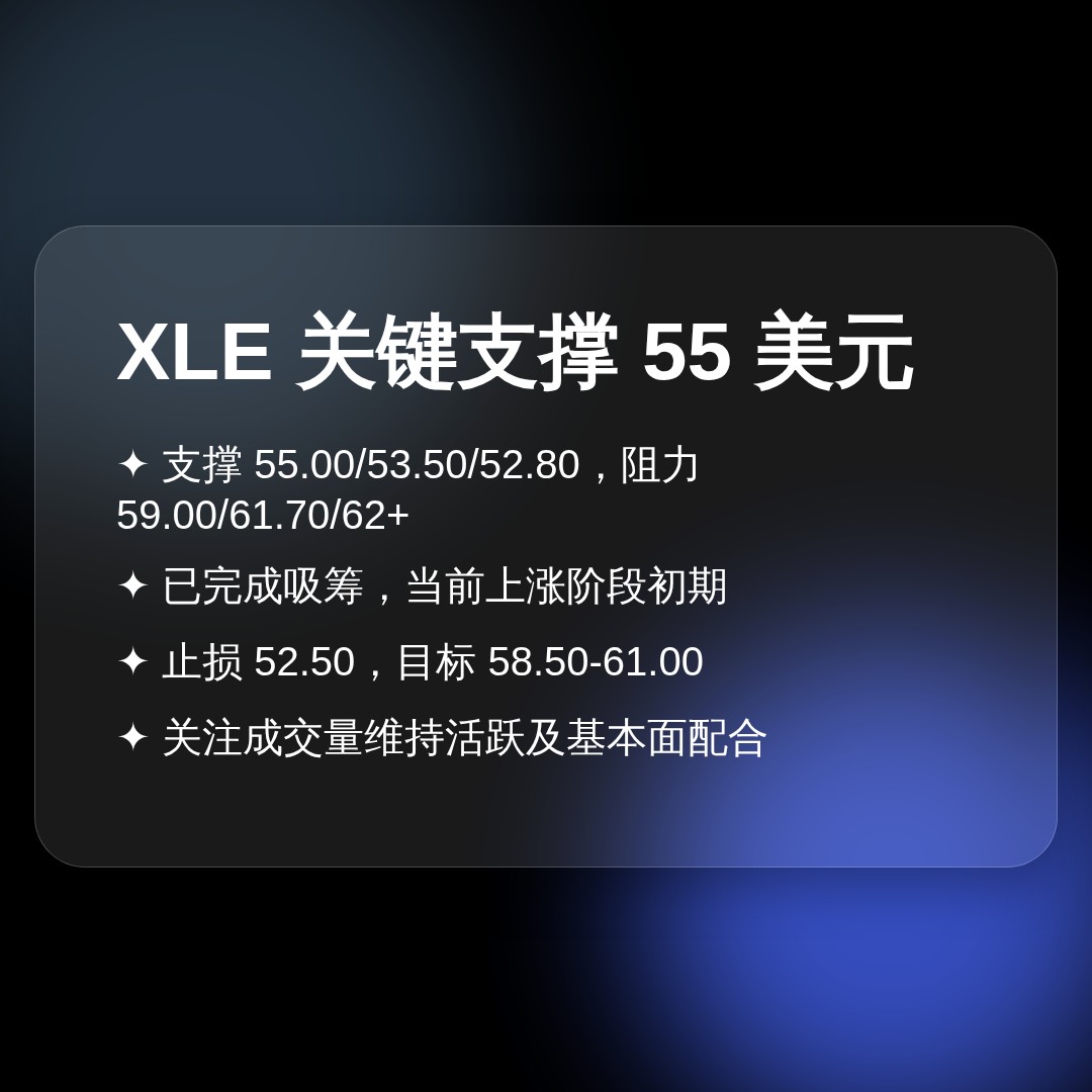 20260713 XLE 行情数据复盘报告（基于威科夫量价视角）