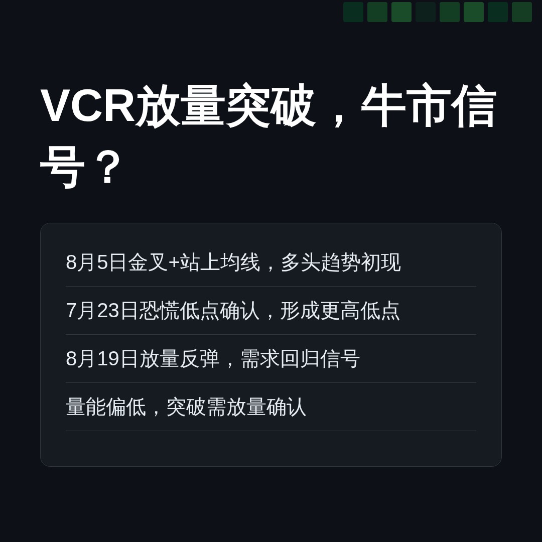 20260819 VCR 行情数据复盘报告（基于威科夫量价视角）