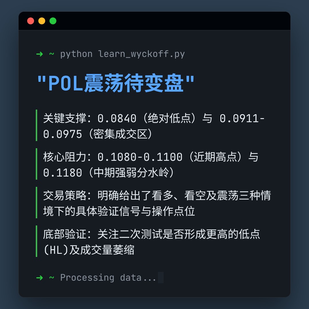20260220 POLUSDT 行情数据复盘报告（基于威科夫量价视角）