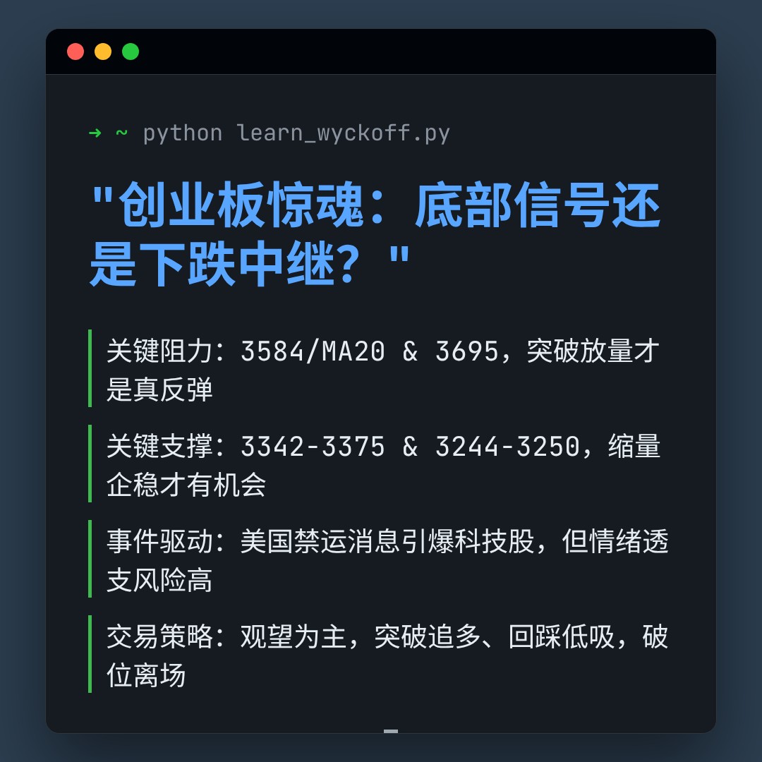 20260805 399006 行情数据复盘报告（基于威科夫量价视角）