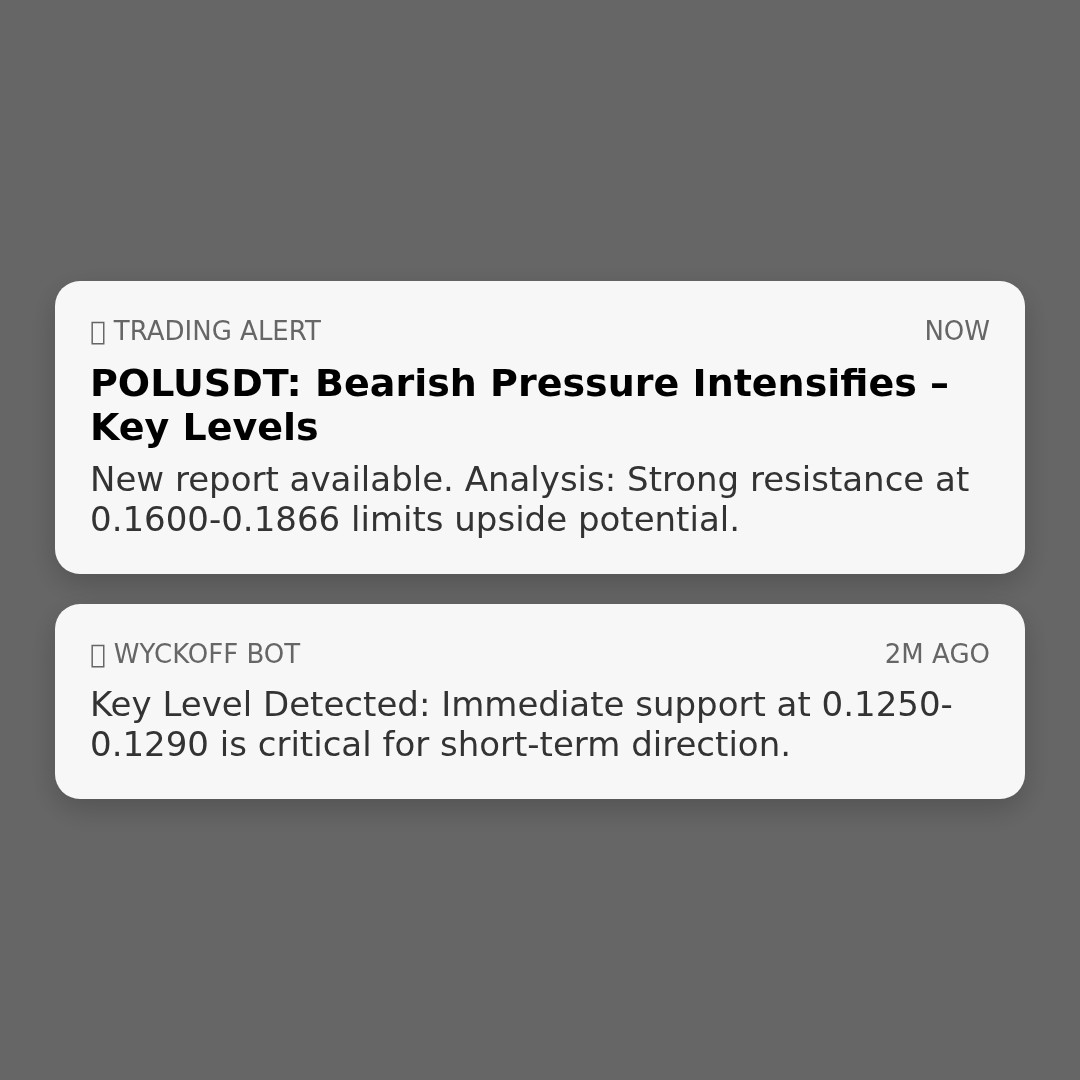 20260120 POLUSDT Market Data Review Report (Based on Wyckoff Volume-Price Perspective)