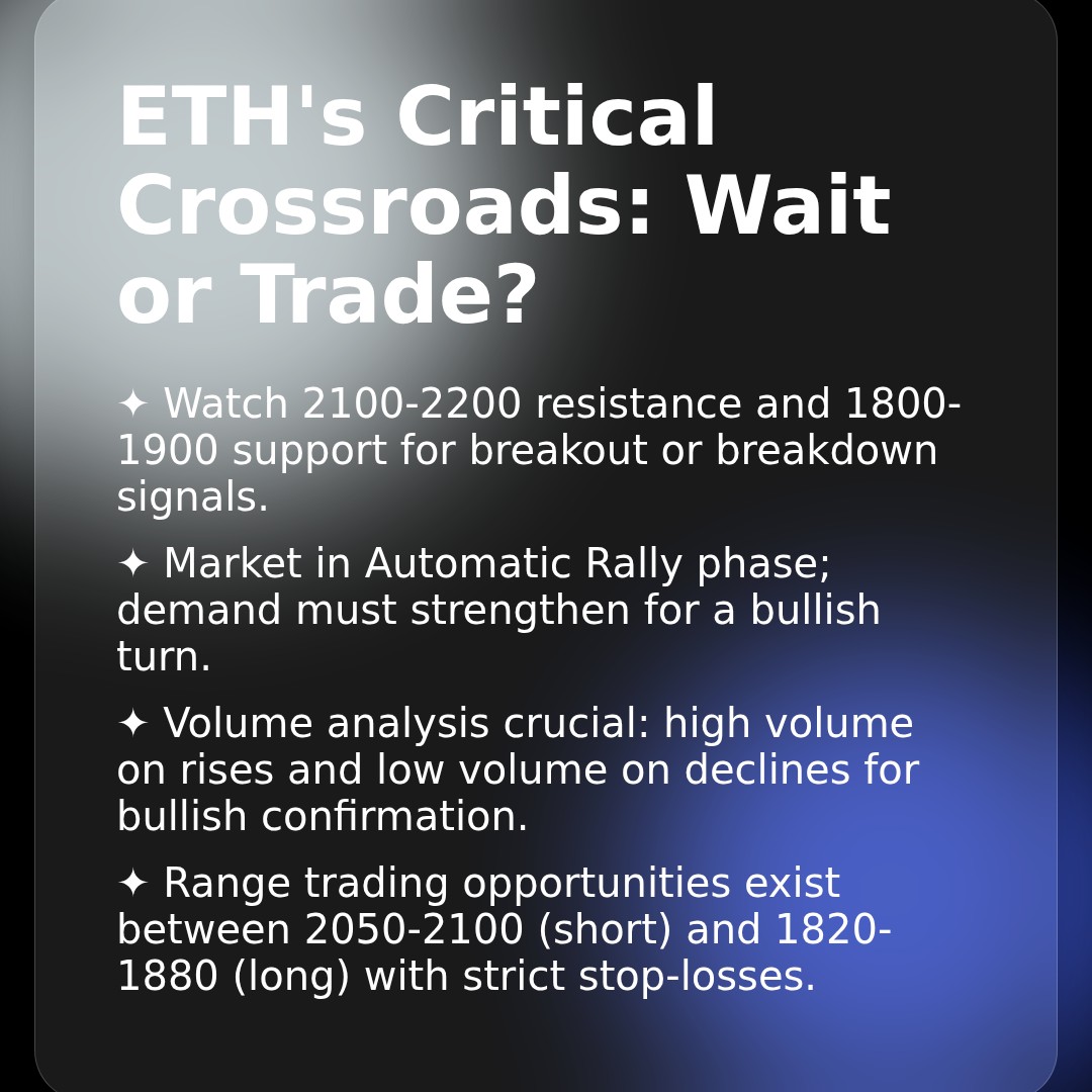 20260307 ETHUSDT Market Data Review Report (Based on Wyckoff Volume-Price Perspective)
