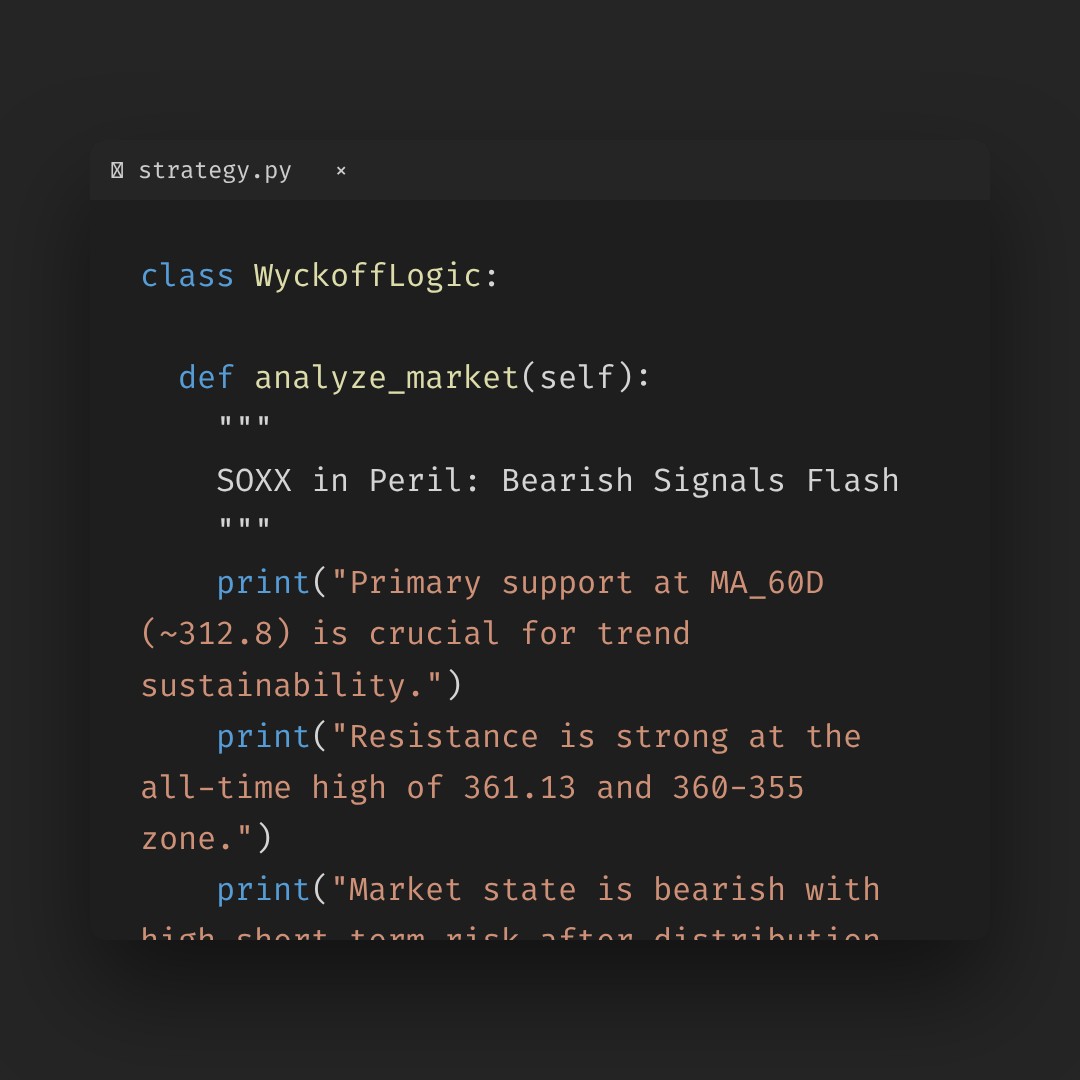 20260205 SOXX Market Data Review Report (Based on Wyckoff Volume-Price Perspective)