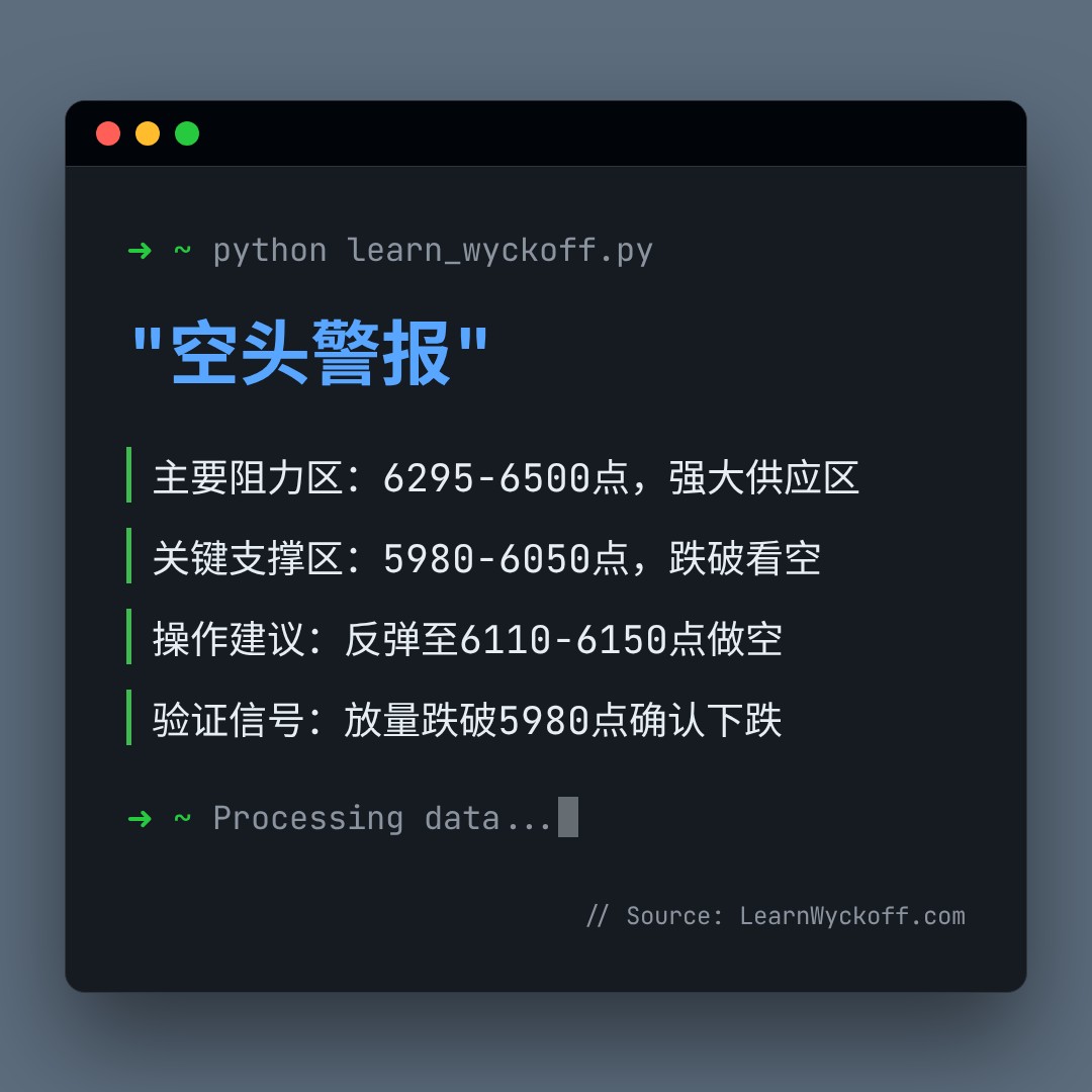 20260130 399934 行情数据复盘报告（基于威科夫量价视角）