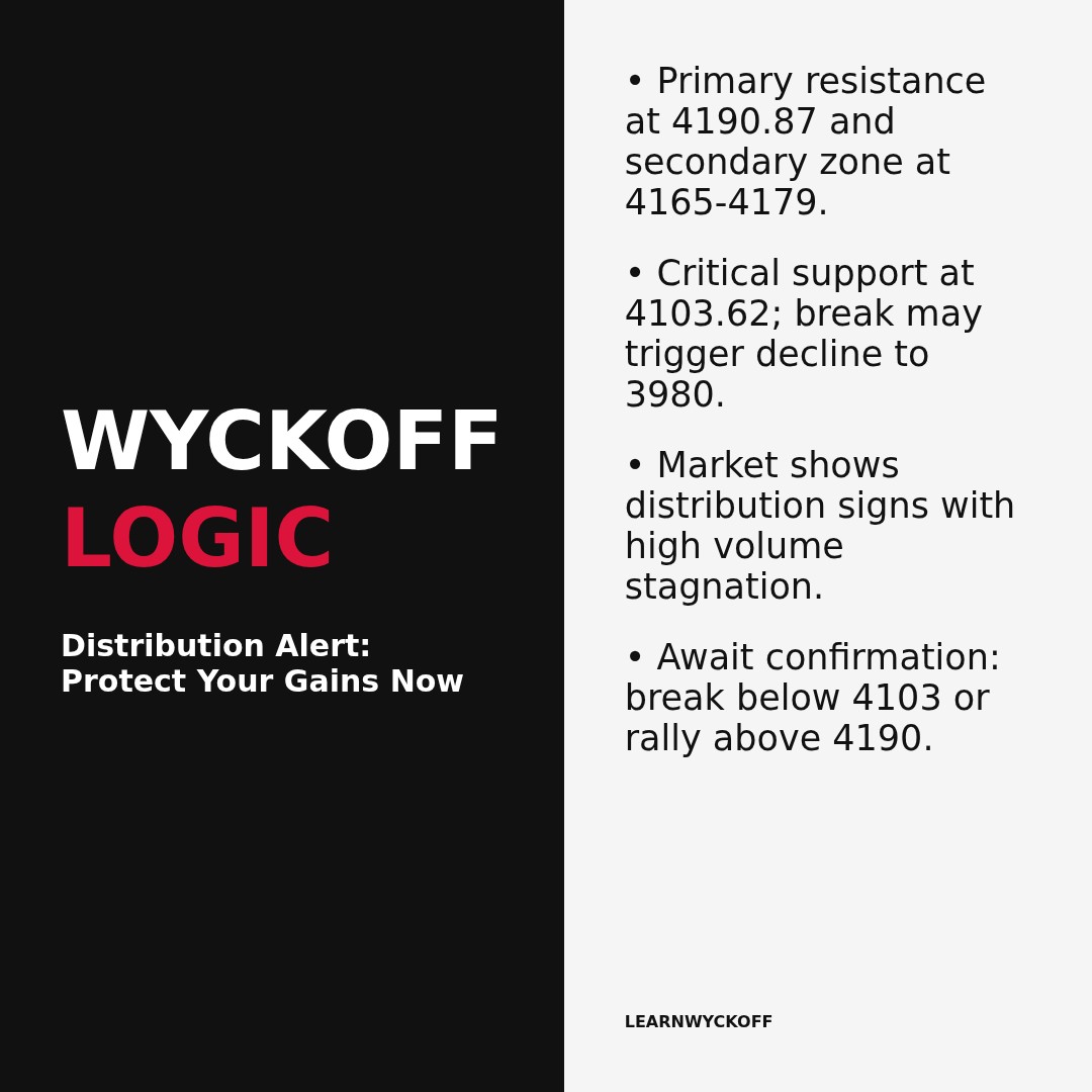 20260114 000001.SH Market Data Review Report (Based on Wyckoff Volume-Price Perspective)