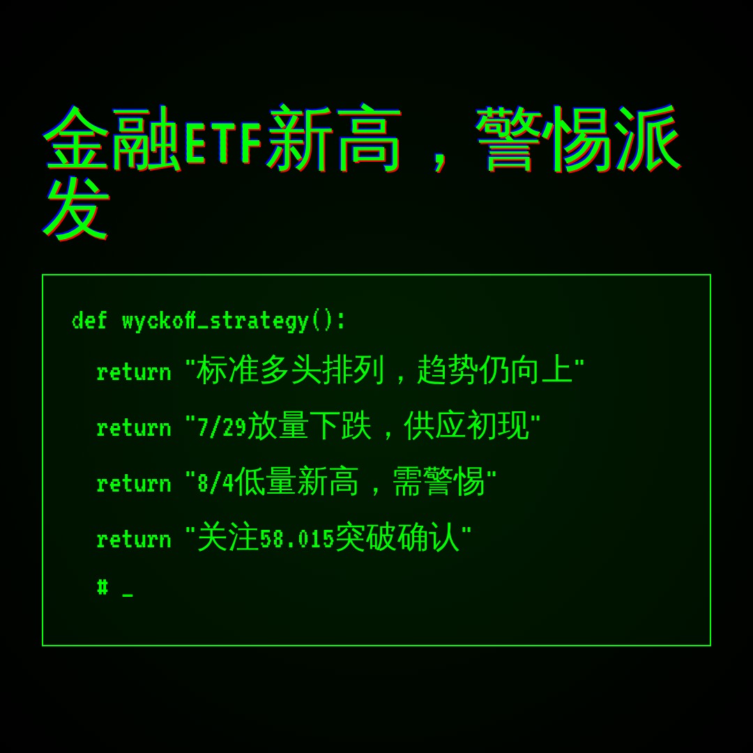 20260804 XLF 行情数据复盘报告（基于威科夫量价视角）