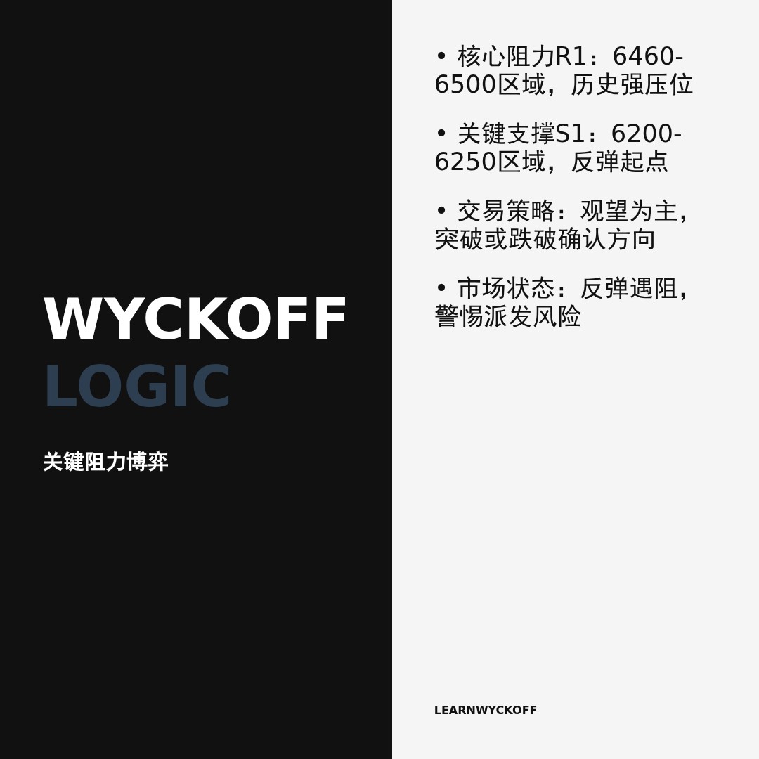 20251225 399935 行情数据复盘报告（基于威科夫量价视角）