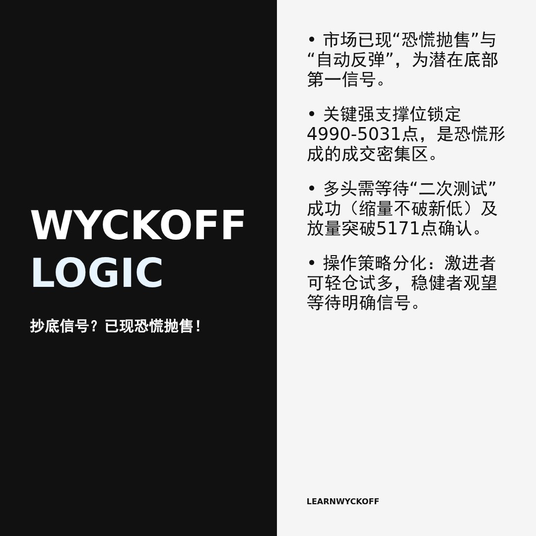 20260410 000989.SH 行情数据复盘报告（基于威科夫量价视角）