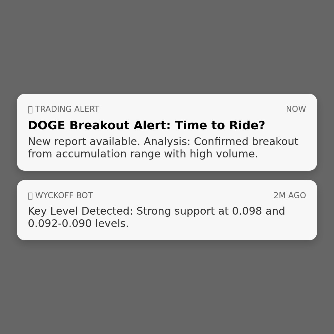 20260416 DOGEUSDT Market Data Review Report (Based on Wyckoff Volume-Price Perspective)