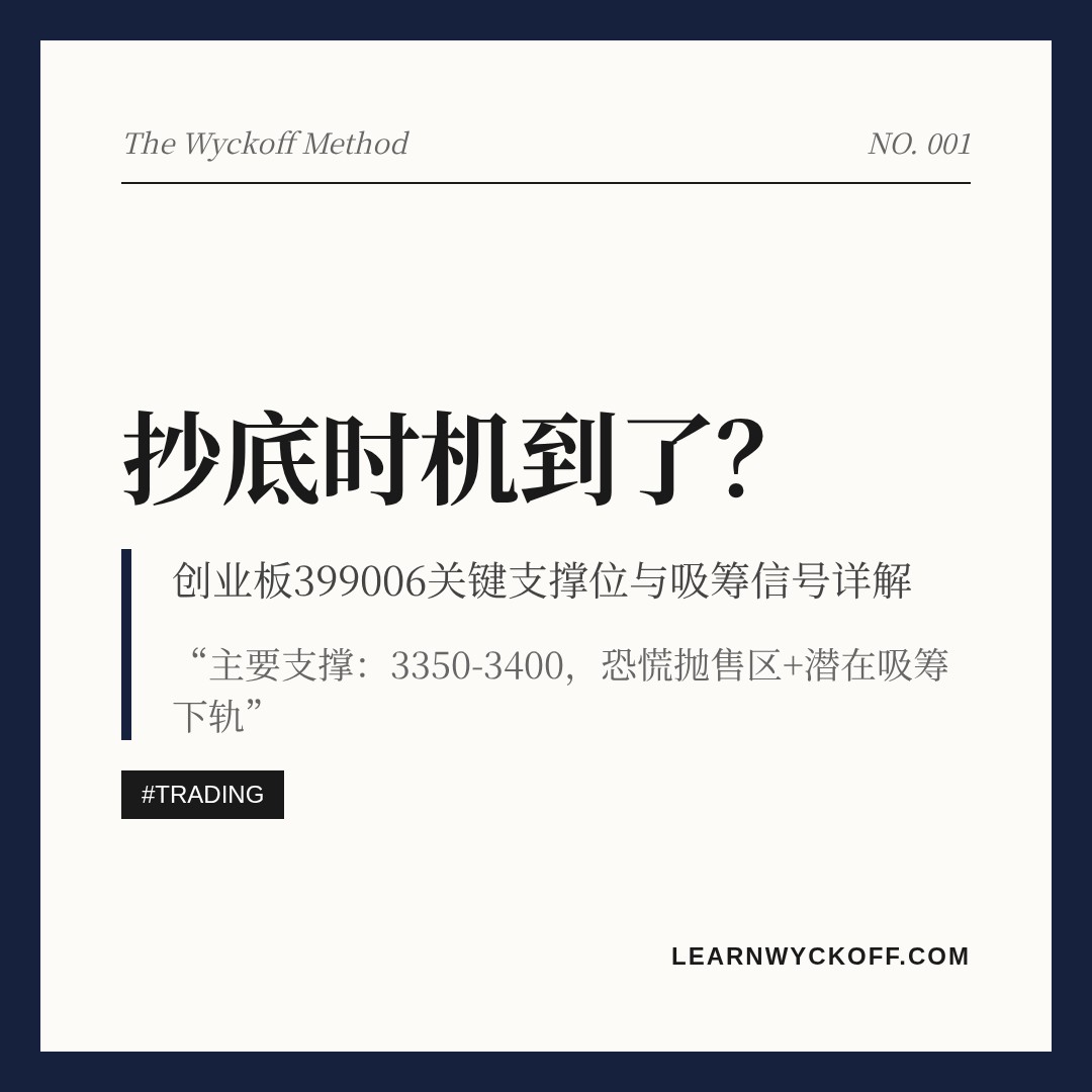 20260723 399006 行情数据复盘报告（基于威科夫量价视角）