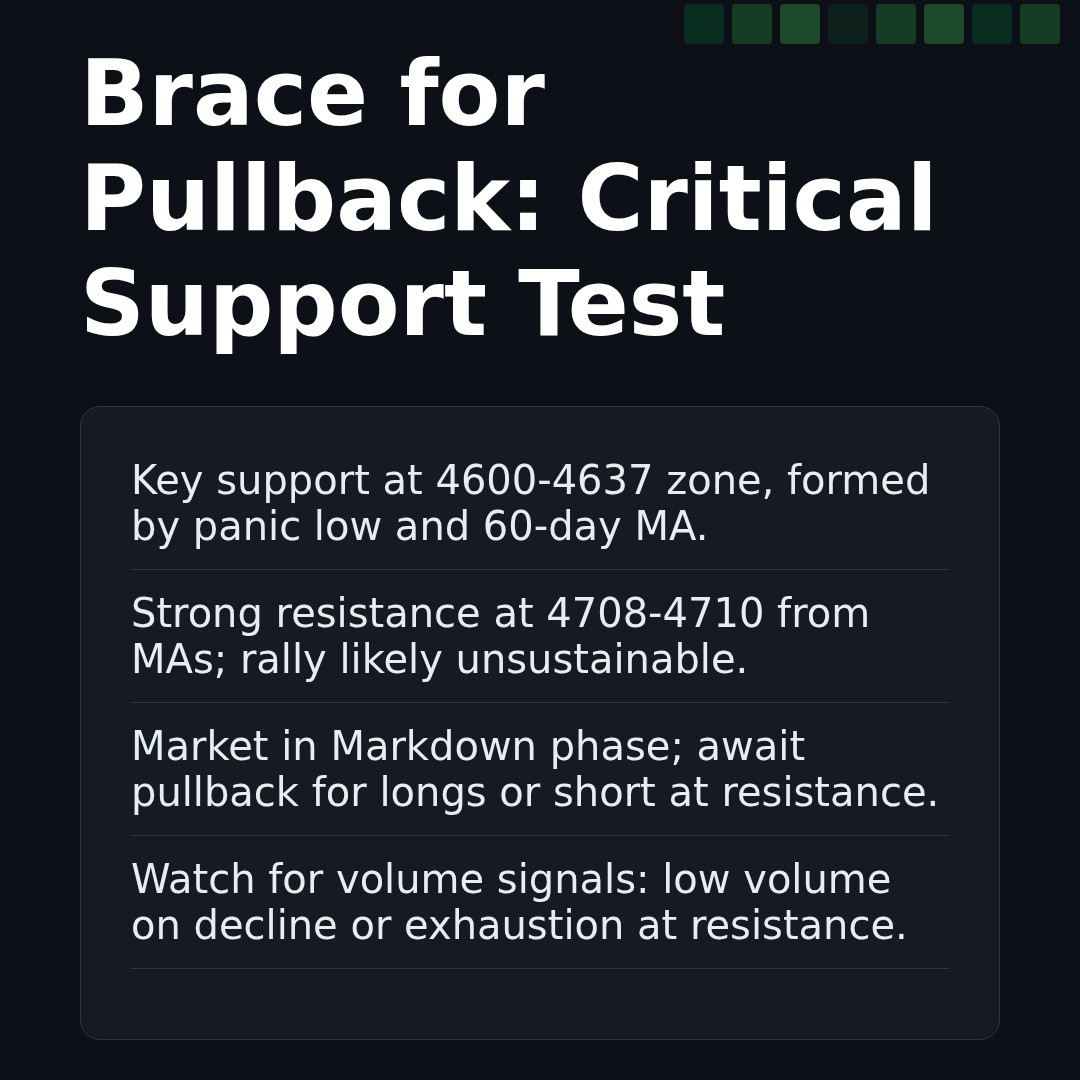 20260210 000300.SH Market Data Review Report (Based on Wyckoff Volume-Price Perspective)