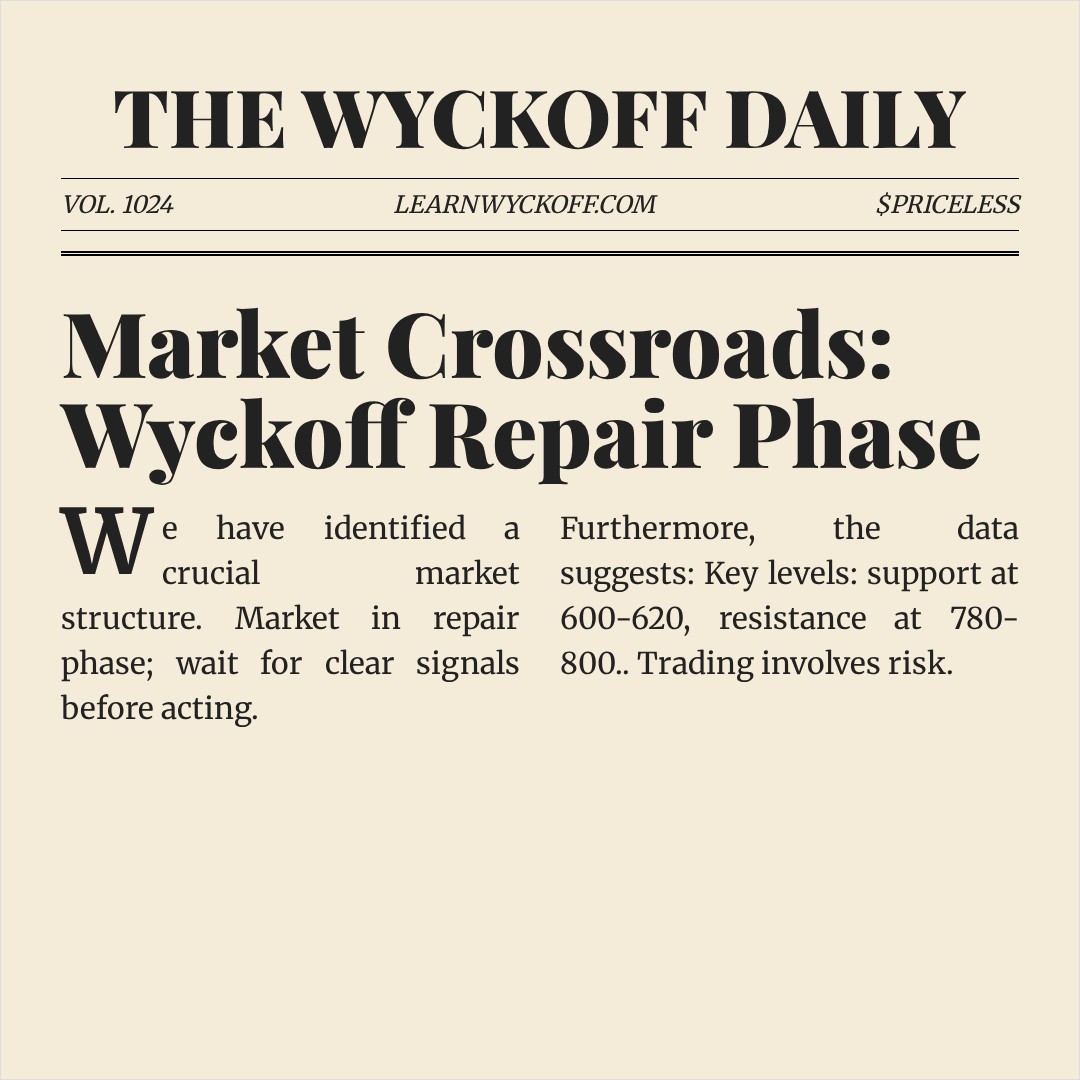 20260210 BNBUSDT Market Data Review Report (Based on Wyckoff Volume-Price Perspective)