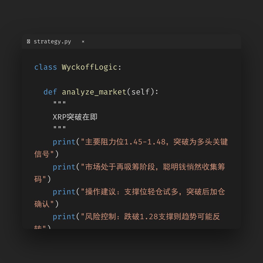20260317 XRPUSDT 行情数据复盘报告（基于威科夫量价视角）