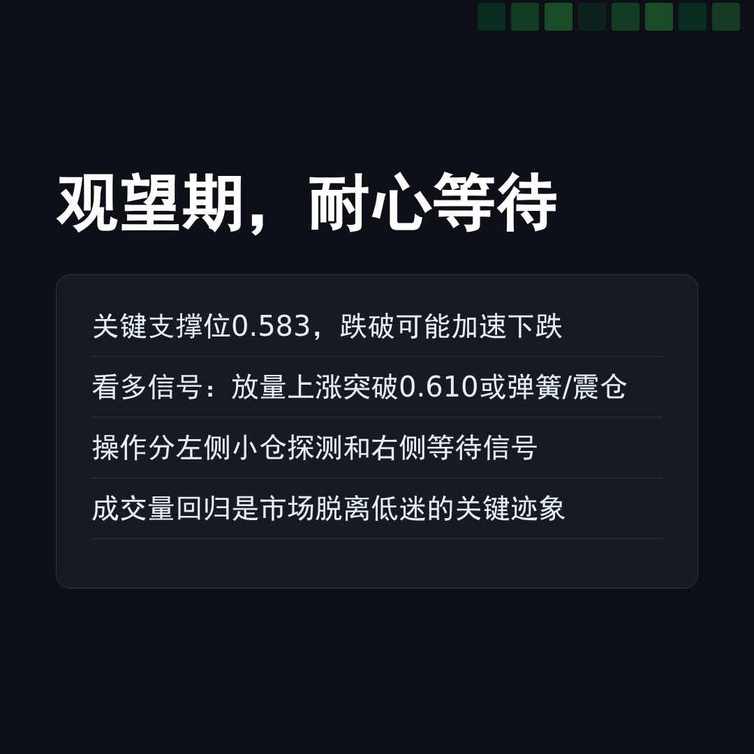 20260102 513060 行情数据复盘报告（基于威科夫量价视角）