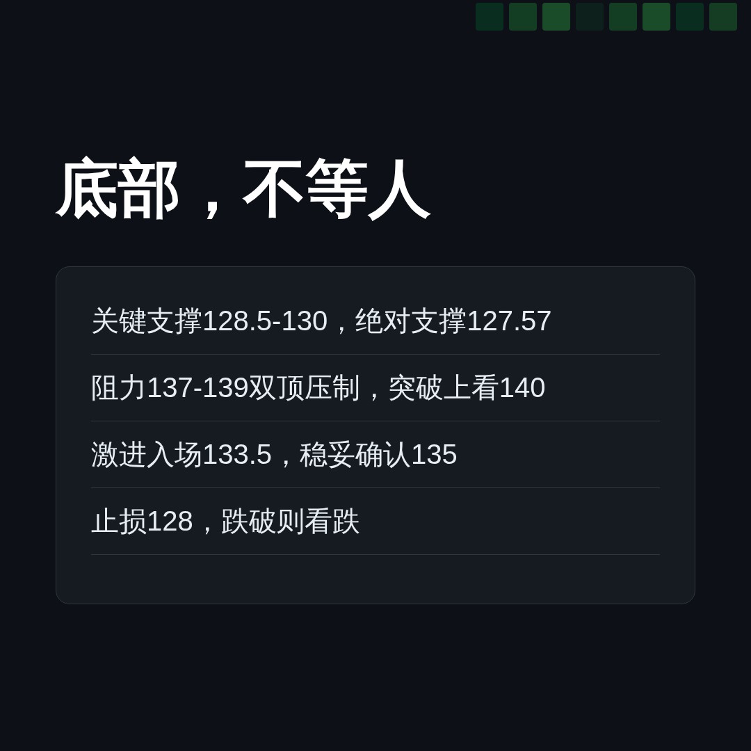 20260604 XBI 行情数据复盘报告（基于威科夫量价视角）