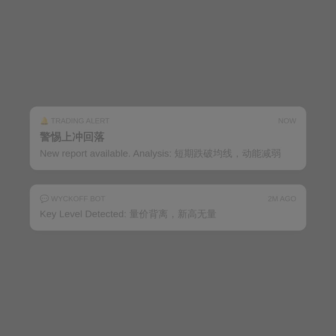 20260811 KWEB 行情数据复盘报告（基于威科夫量价视角）