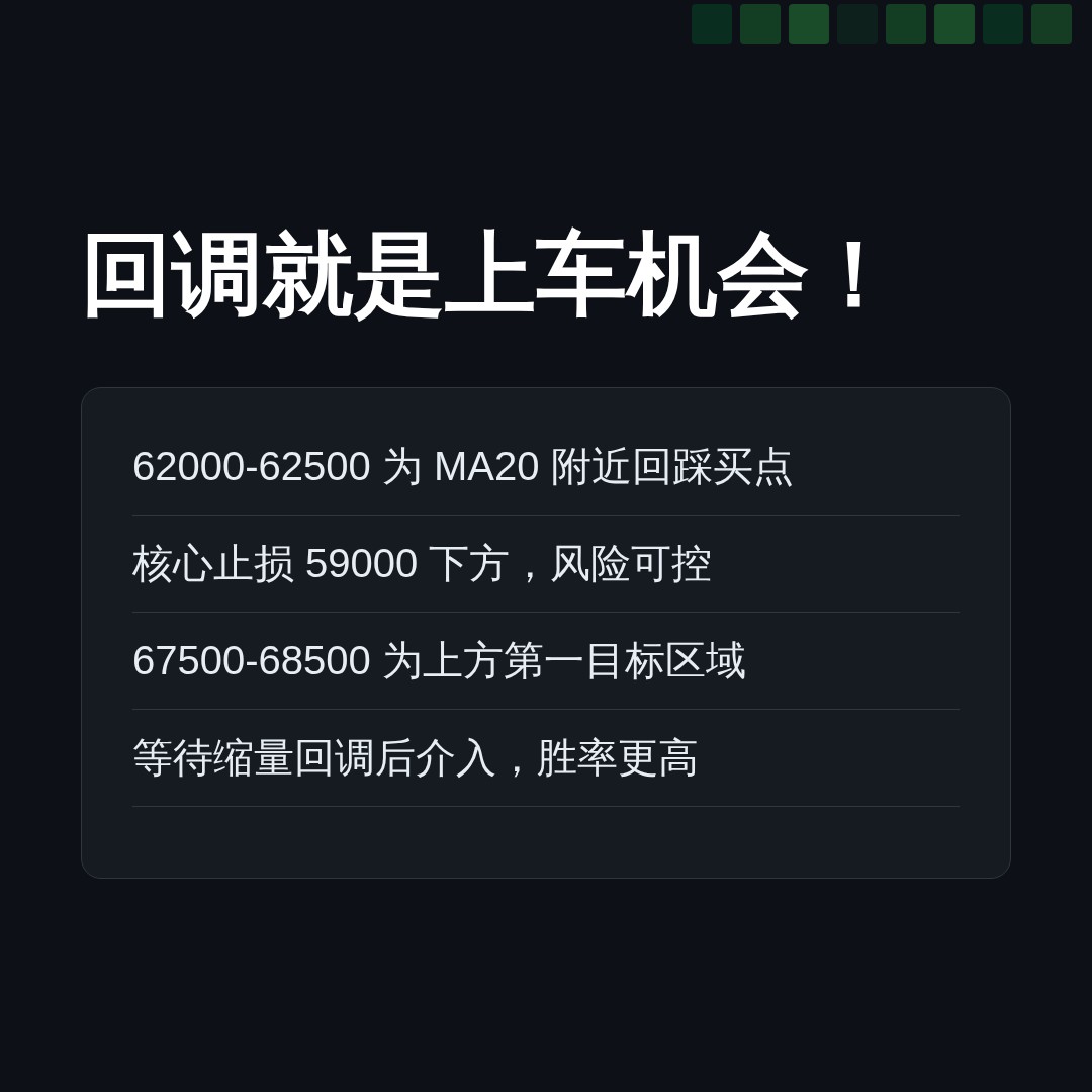 20260715 BTCUSDT 行情数据复盘报告（基于威科夫量价视角）