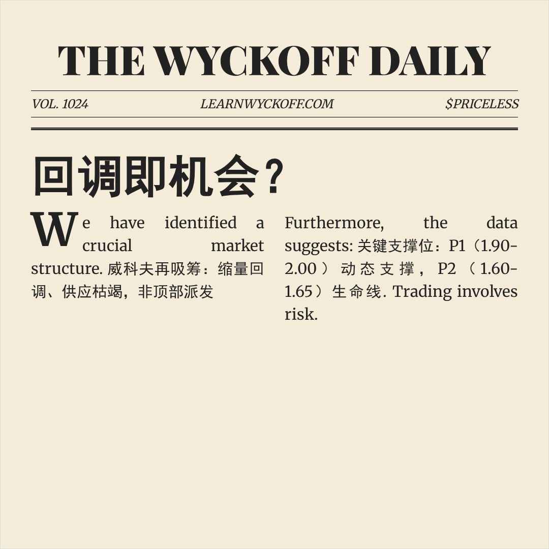 20260510 TONUSDT 行情数据复盘报告（基于威科夫量价视角）