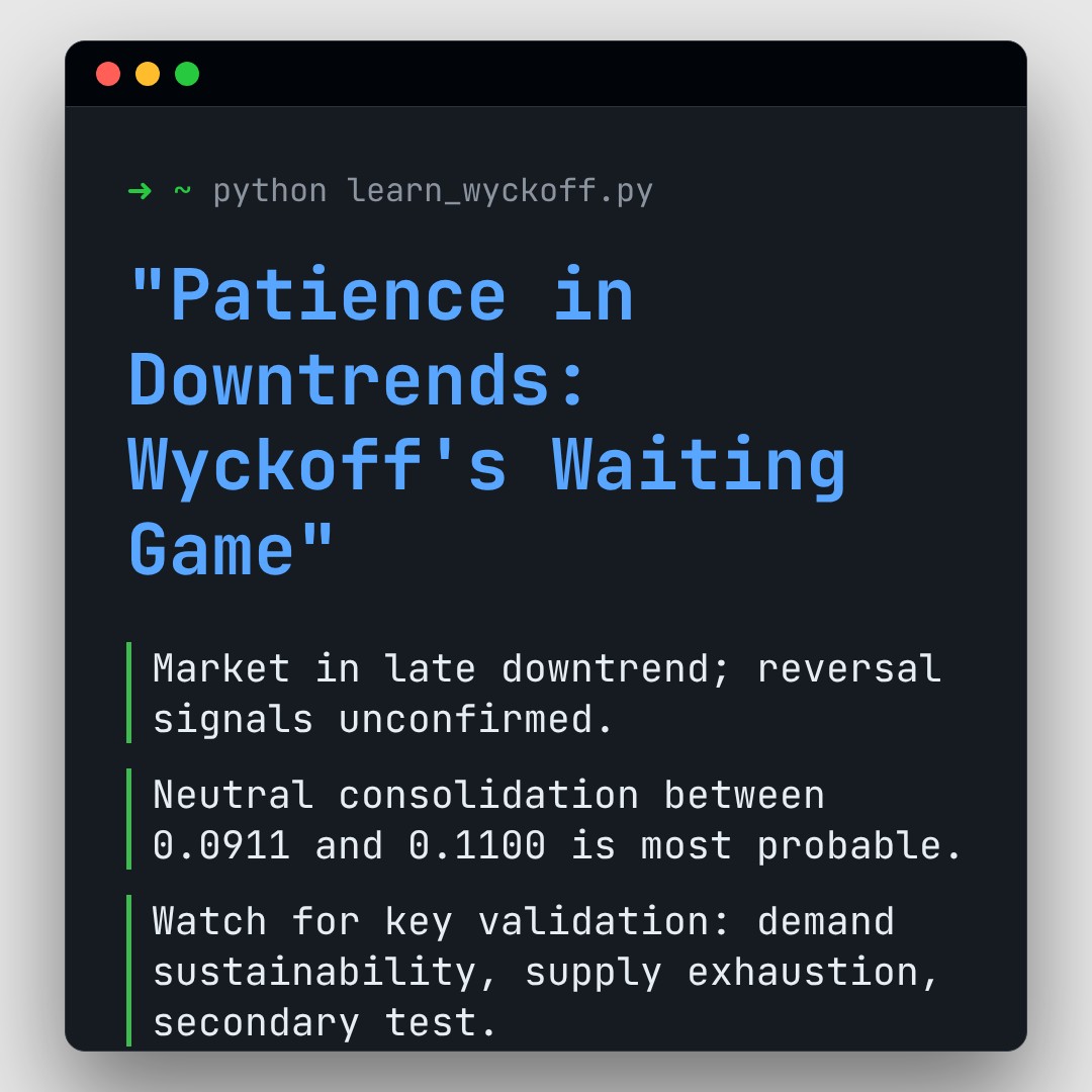 20260220 POLUSDT Market Data Review Report (Based on Wyckoff Volume-Price Perspective)